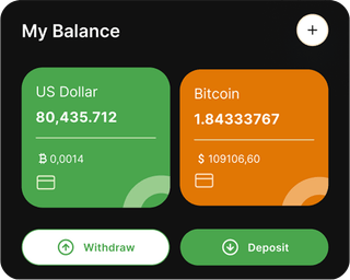Maturidence dashboard overview of the automated trading solution